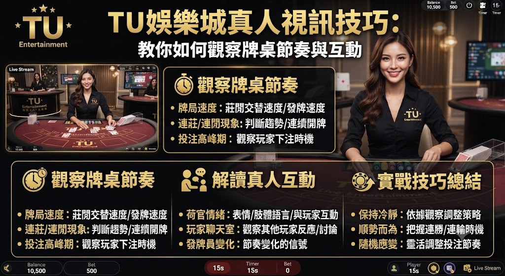. 掌握牌桌節奏,掌握獲利先機!立即加入 TU 娛樂城真人視訊