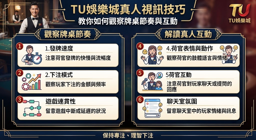 . 掌握牌桌節奏，掌握獲利先機！立即加入 TU 娛樂城真人視訊